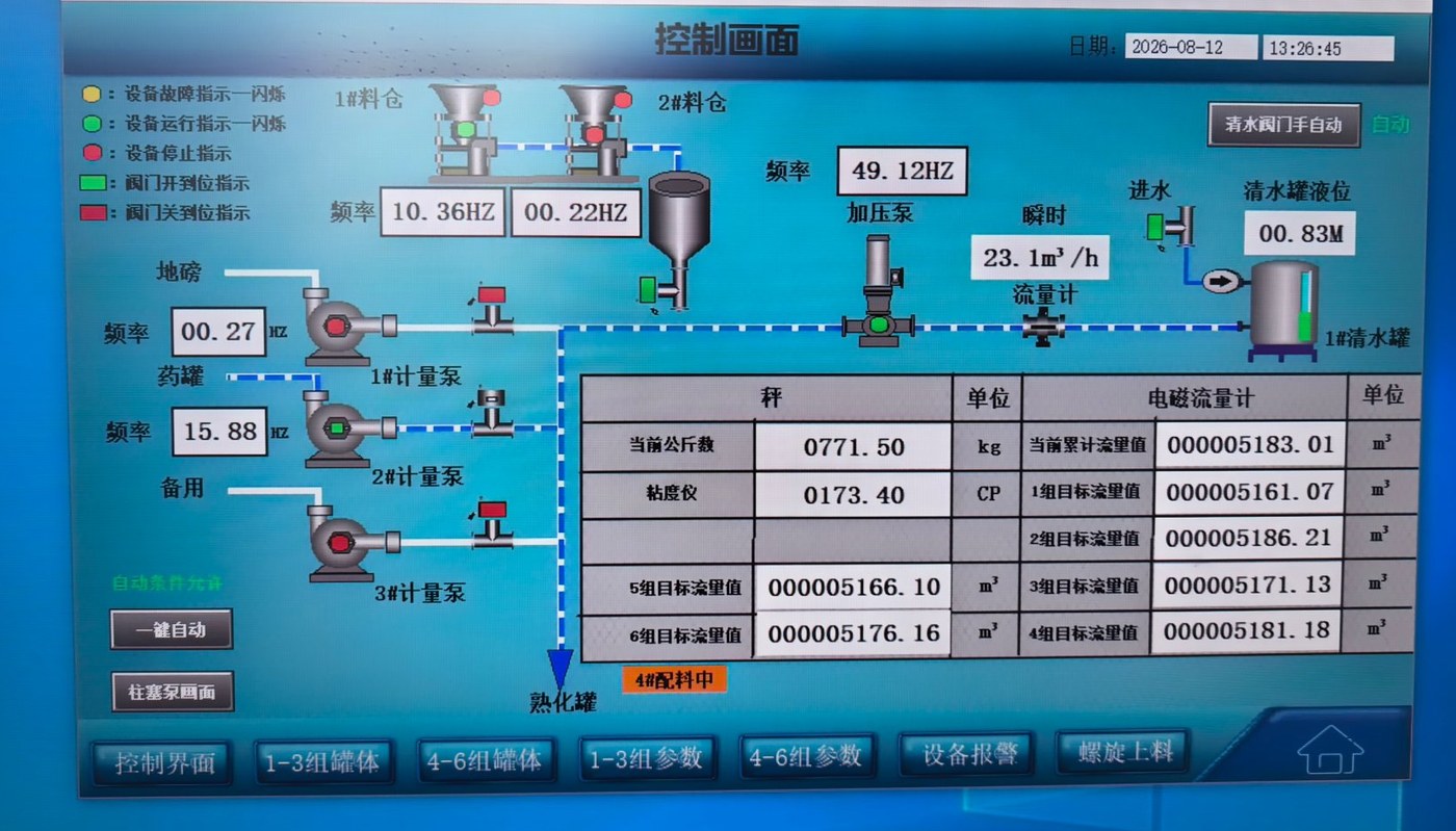 加药控制系统