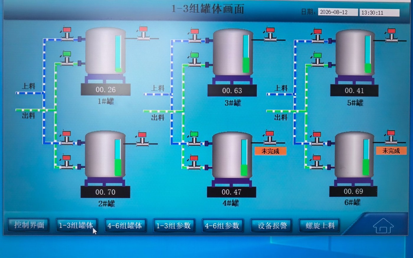 罐体流程图