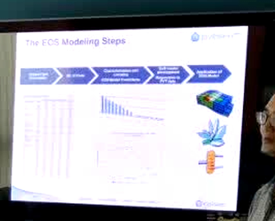 大屏上的「The EOS Modeling Steps」一页，五步流程条带横向排开