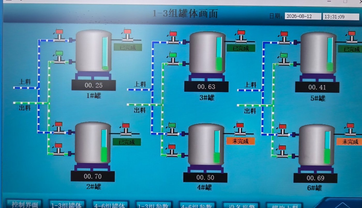 分组作业与状态跟踪