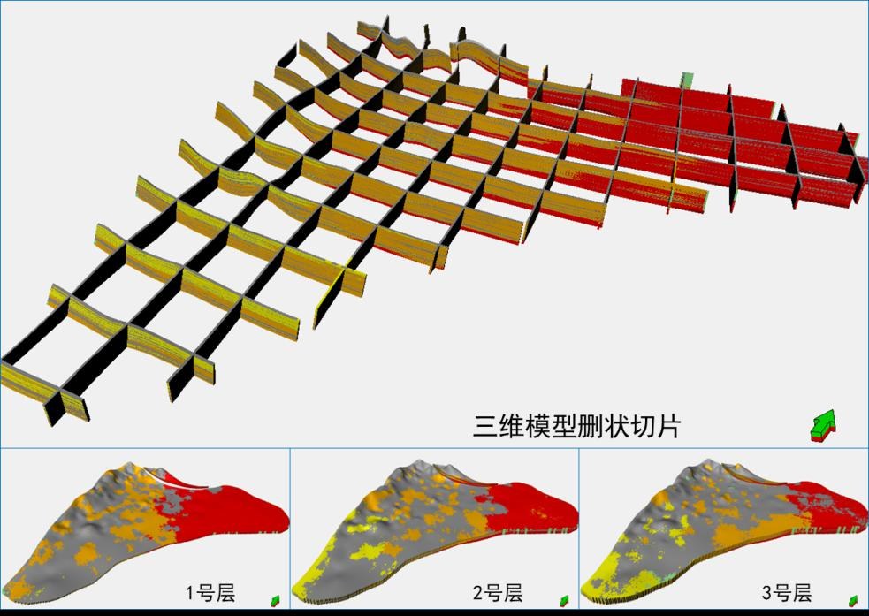不同储层类型油藏精细描述技术